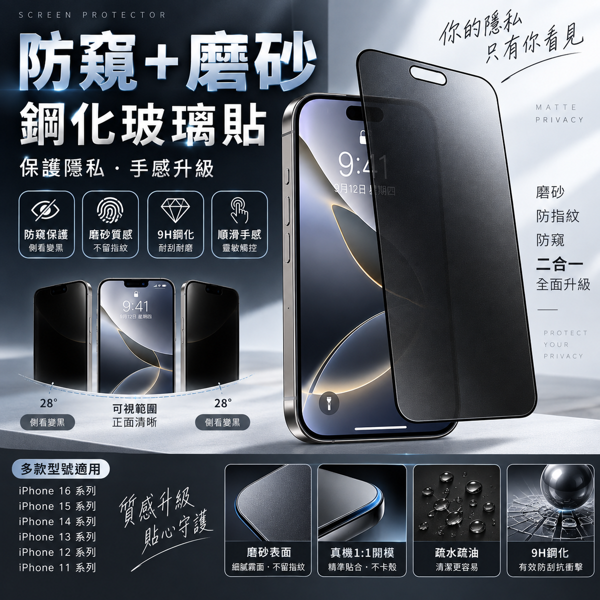 iPhone 防窺＋磨砂鋼化玻璃貼｜防指紋抗眩光・隱私保護・9H防刮｜多款型號適用