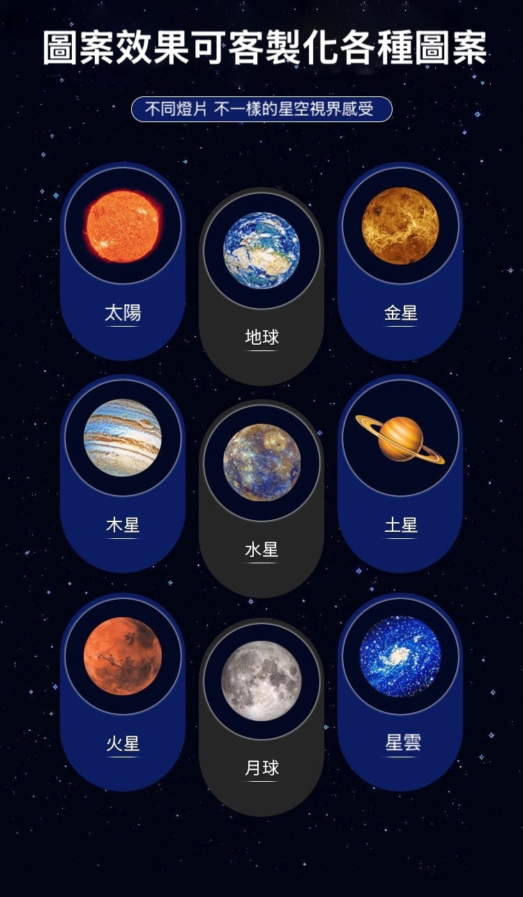 usb輕巧星空投影燈～高清晰，可調節投影角度，超浪漫氛圍感『可定製圖案』\讓你的房間瞬間變身浪漫小宇宙/