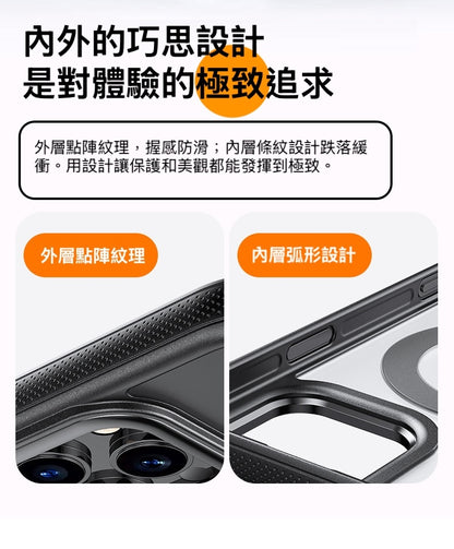 【AI觸控按鍵】360°旋轉齒輪支點防摔殼 防滑測點