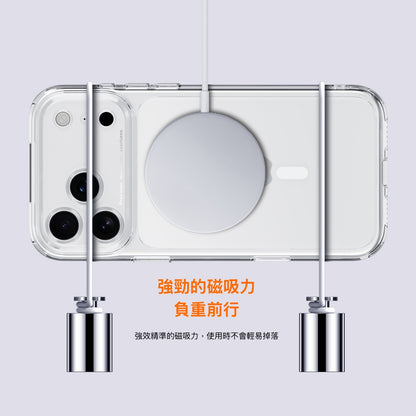 【AI觸控按鍵】iPhone 17系列 磨砂透明防摔殼