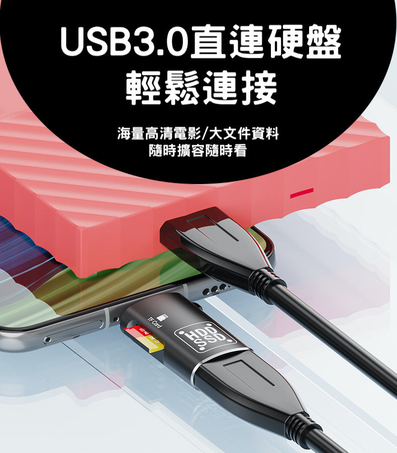 超強！多功能手機OTG讀卡機 一秒擴容 TYPE-C/lLightning可任選（黑色/銀色）