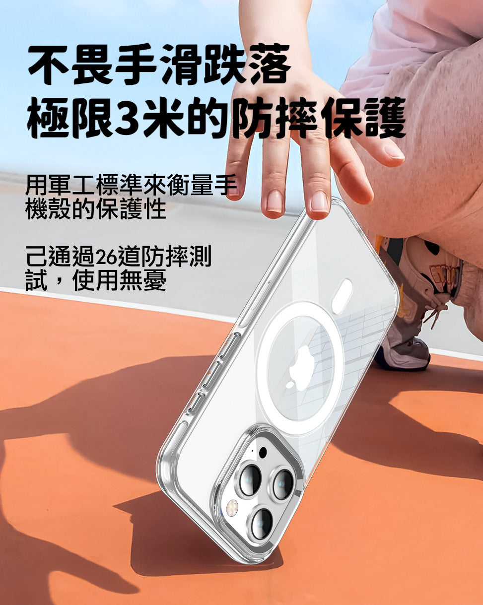 晶透PC殼超值組合【保證永不發黃】PC2.0水晶超硬殼 超高質感，厚度2mm防摔首選 適用於 iPhone 15系列14系列