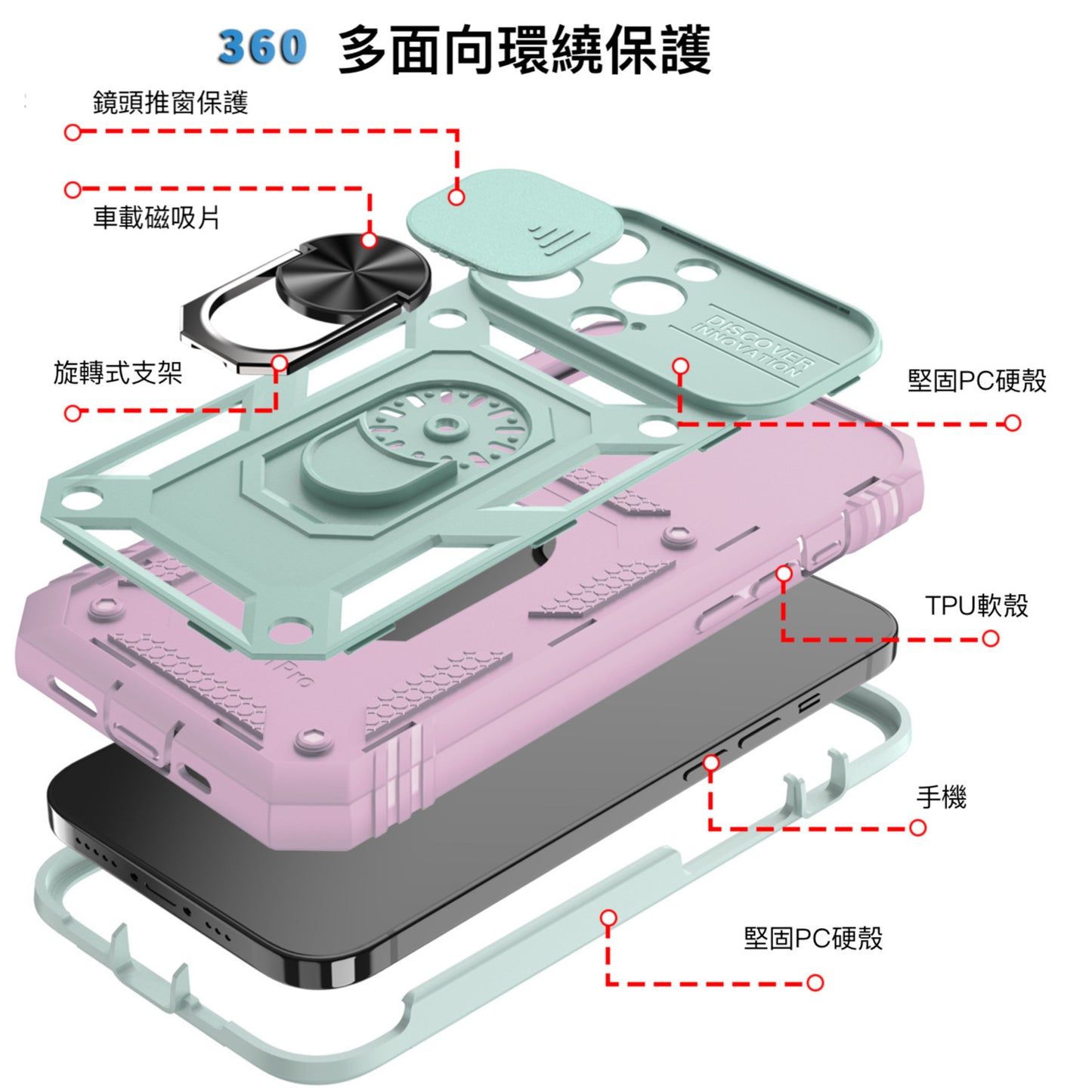 三星 【三合一鏡頭翻蓋手機殼】多色可選，銀幕邊框保護設計，具有指環支架