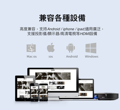 4K HDMI 無線同屏投影器 智慧雙頻高速傳輸
