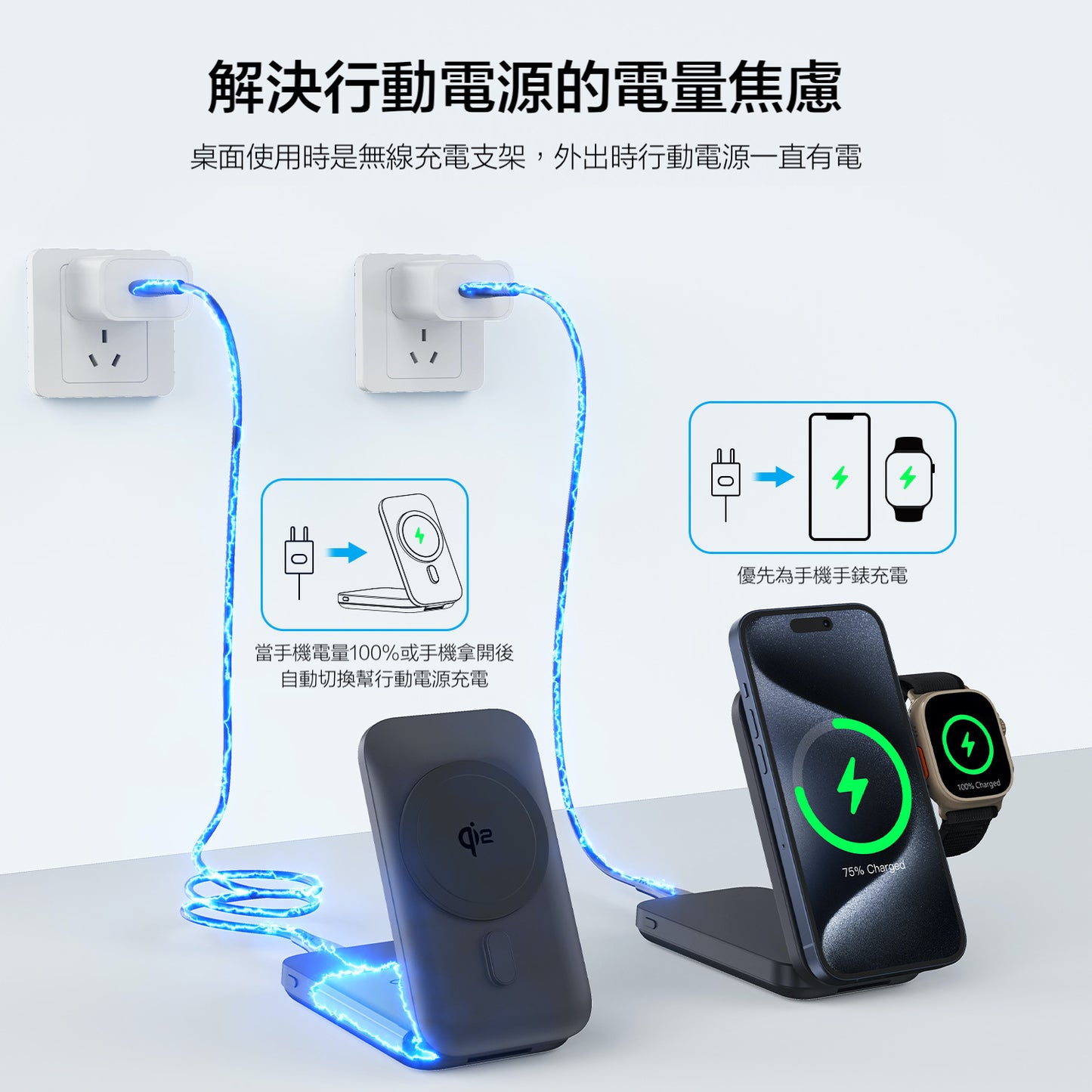 QI2超高速折疊式【三合一快充10000mAh行動電源】10000mAh大電量行動電源＋20W磁吸無線充電＋手錶充電器