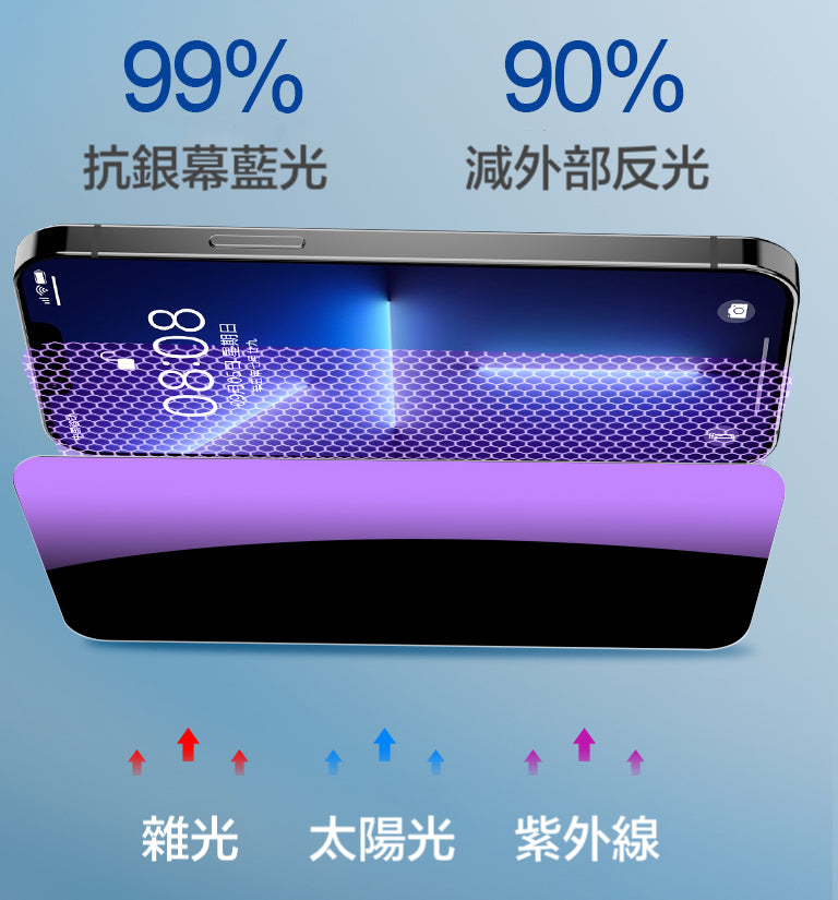 【終身保固換新】抗藍光＋防窺滿版玻璃貼 iPhone 17系列16系列 15系列14系列13系列12系列 11系列
